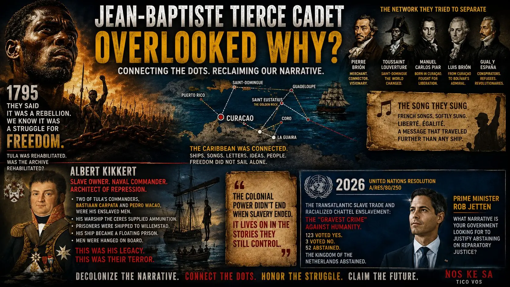 Jean-Baptiste Tierce Cadet: Why Was He Left Between The Dots?