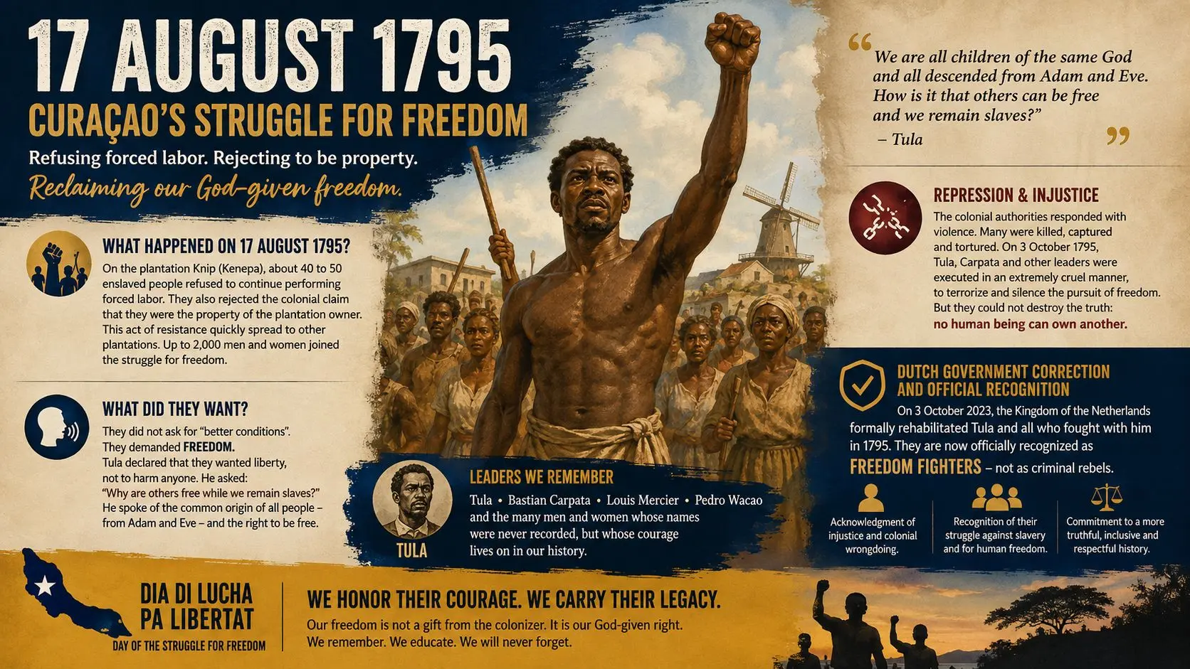17 August 1795 Curaçao’s Struggle to Recover Freedom